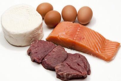 Protein foods for the Dukan diet.