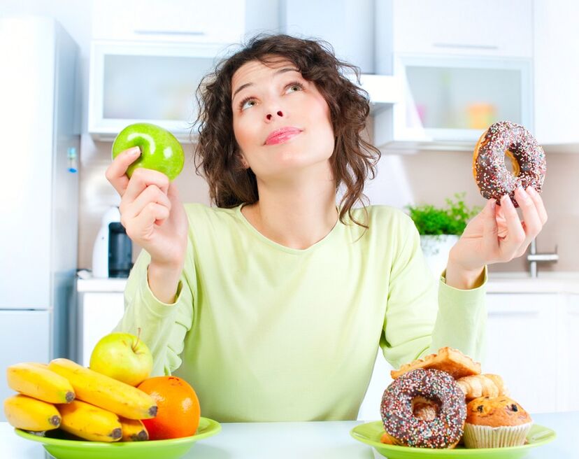 What you can and can't eat while losing weight.