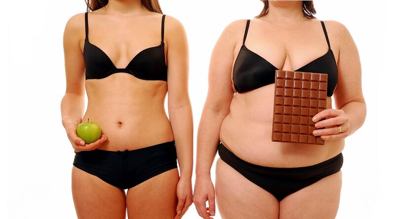 before and after losing weight counting calories