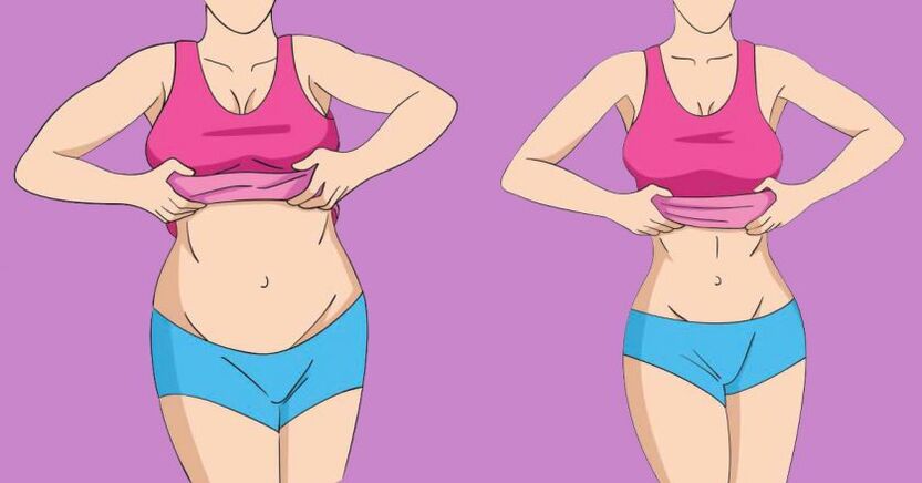 lose abdominal fat before and after